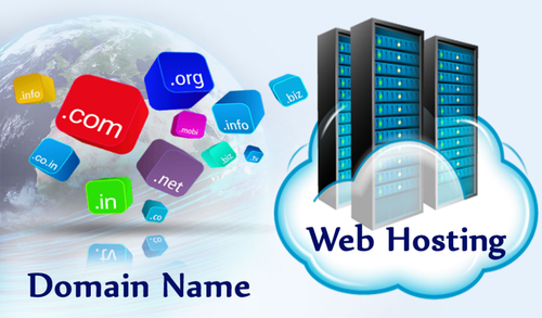 What is Domain and what is hosting how does  its work 2024